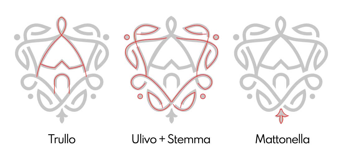 Logo-Azienda-Architria-Digital-Producer-Agenzia-Grafica-Roma-14