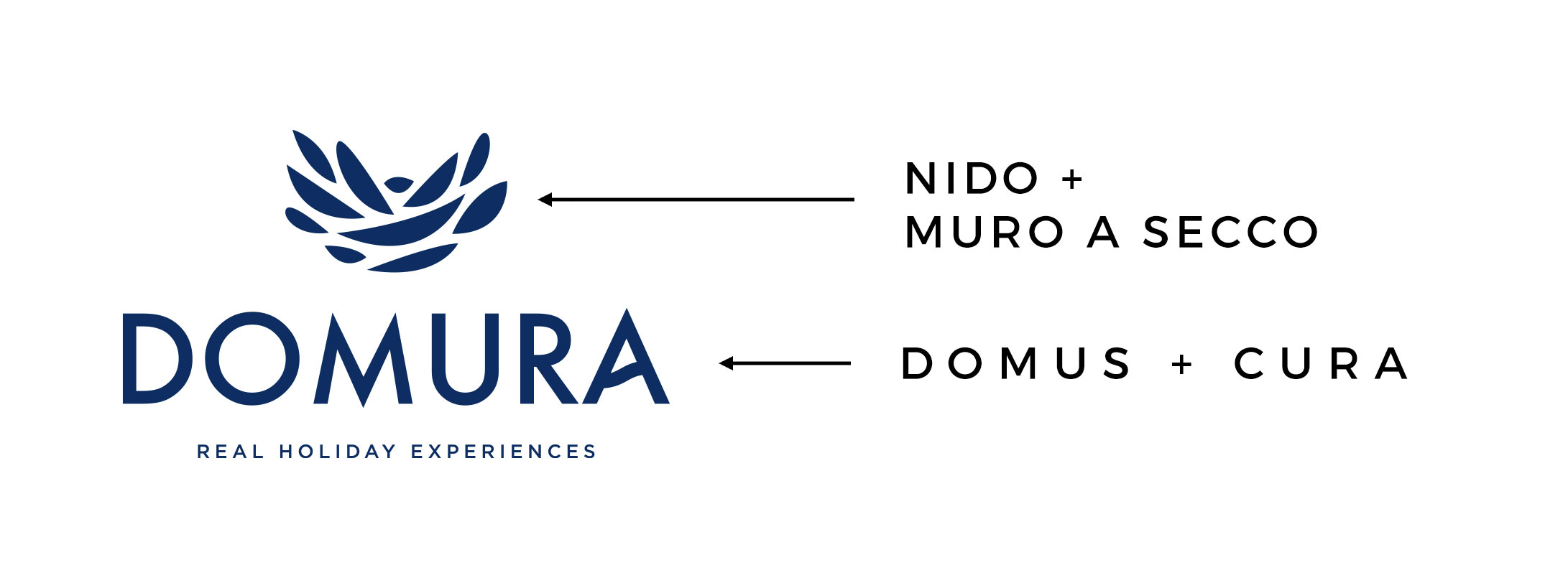 Logo-Real-Estate-Digital-Producer-Agenzia-Creativa-Roma-8